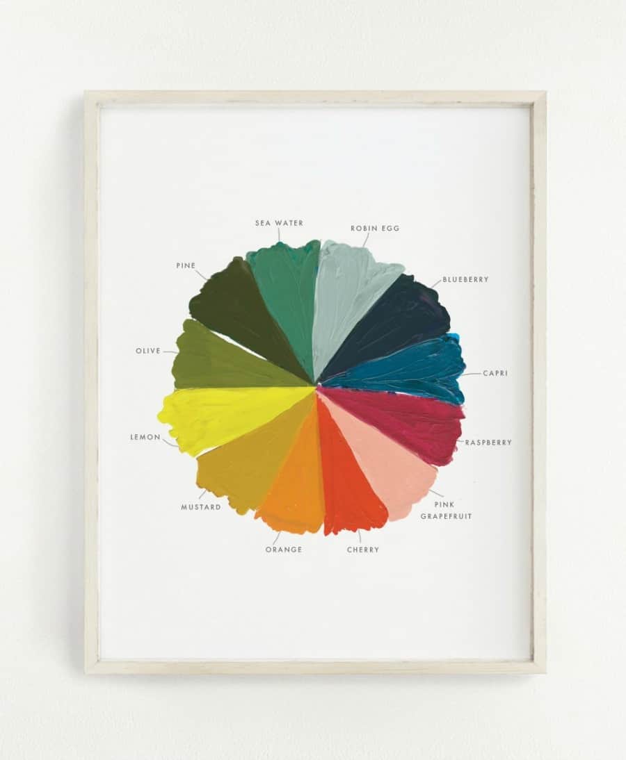 color wheel art print