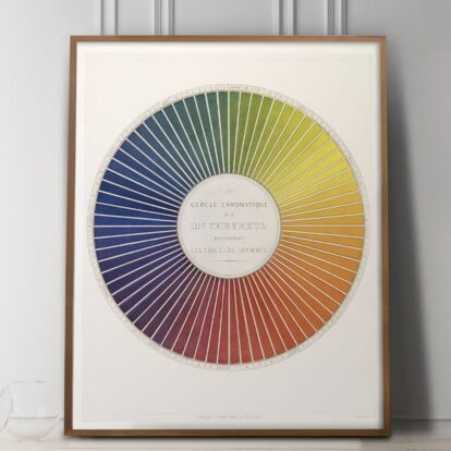 Color Wheels: The Most Beautiful Tool For Artists – Craftwhack