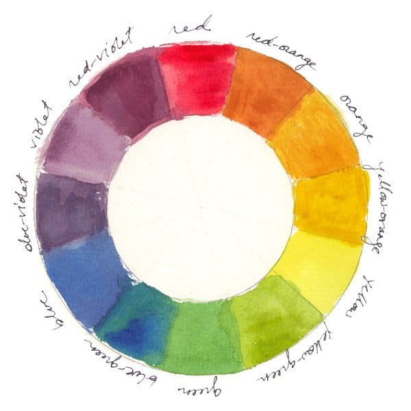 painted color wheel