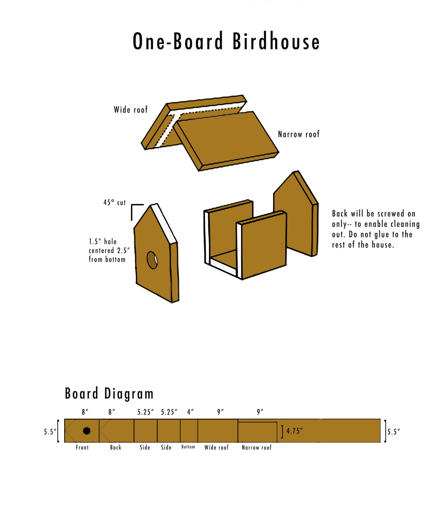 diy birdhouse diagram for cutting and assembling board