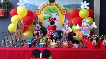 Disney Birthday Party Ideas
